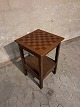 emne nr: 
91664